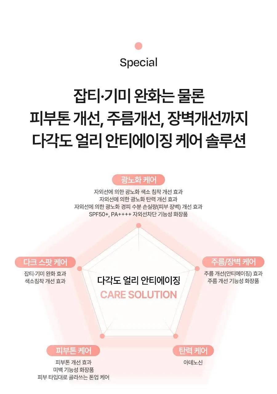[핑크윤광썬] 달바 핑크 톤업 선크림 50ml 상세페이지 44